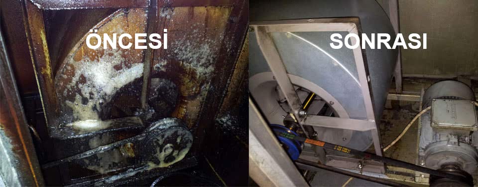 Yağlı kanal havalandırma temizliği